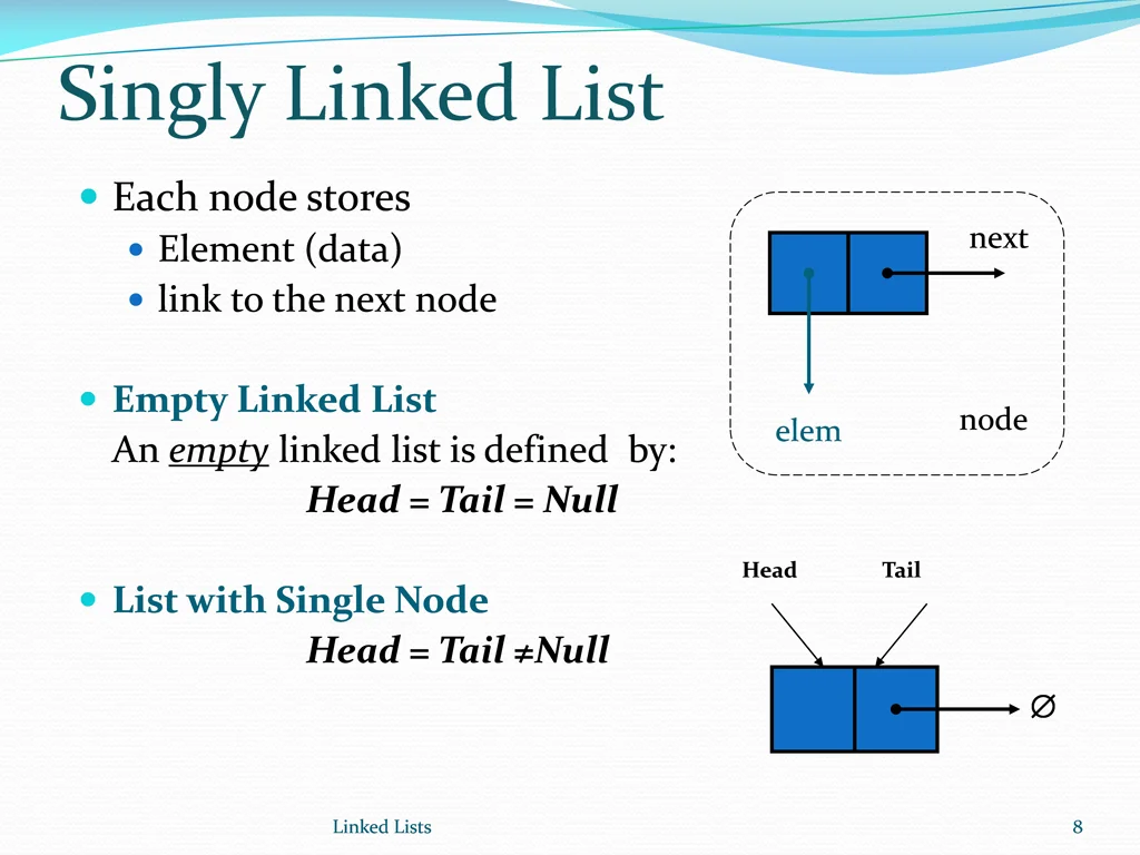 singly linked list 2