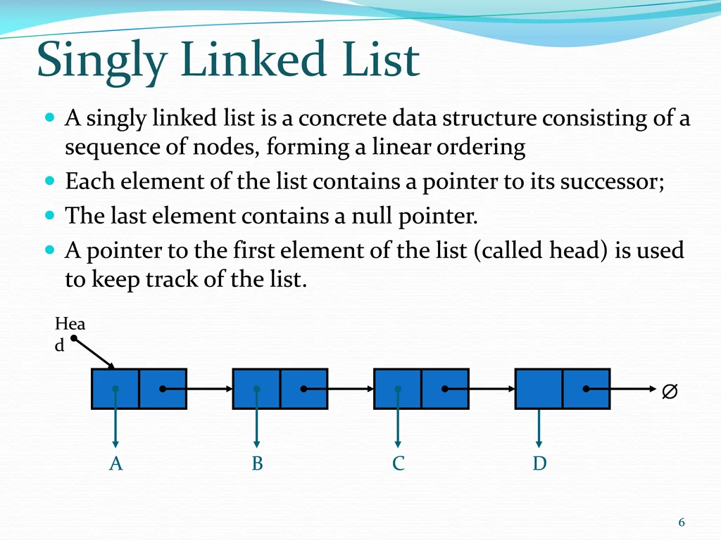 singly linked list