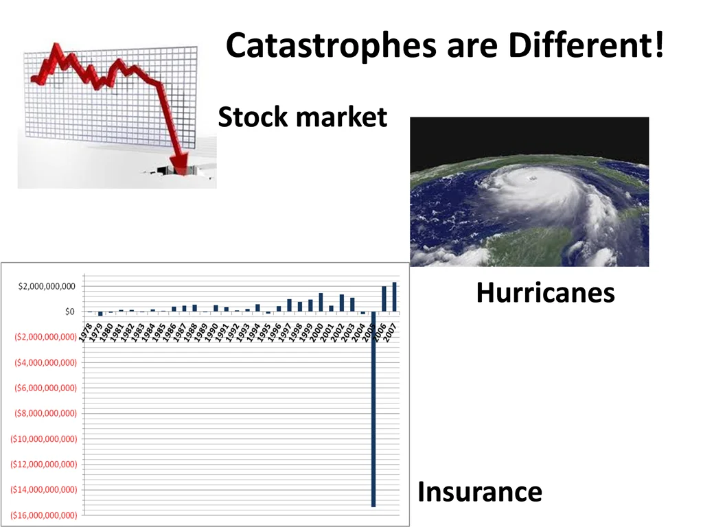 catastrophes are different