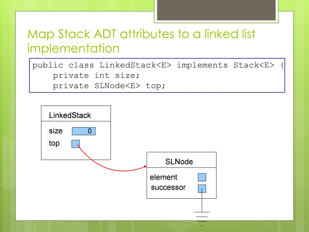 map stack adt attributes to a linked list