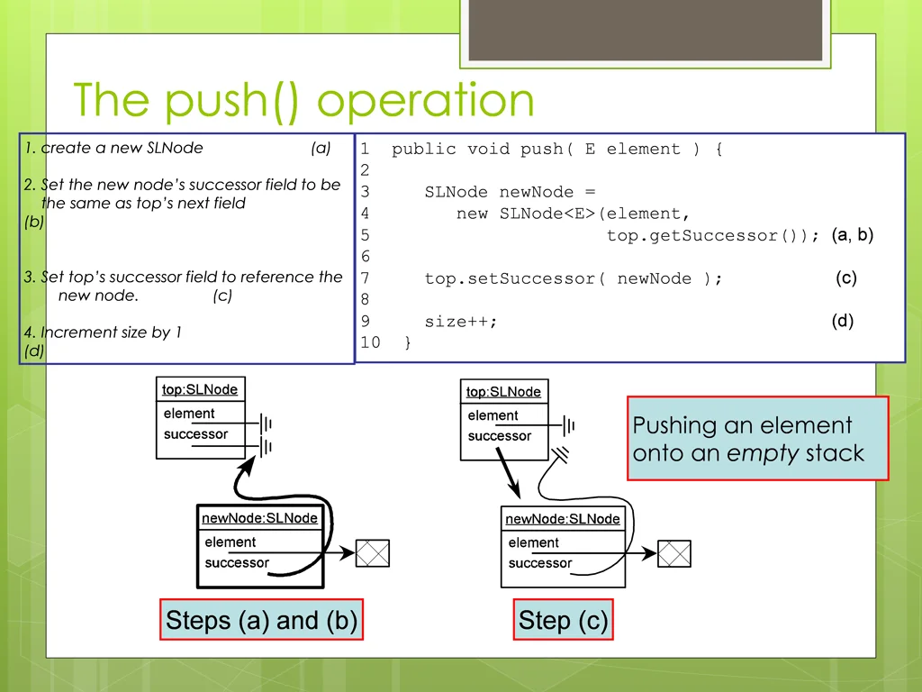the push operation