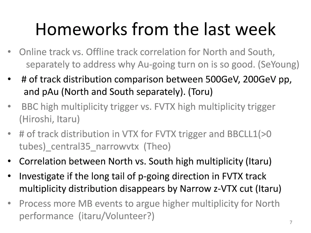 homeworks from the last week
