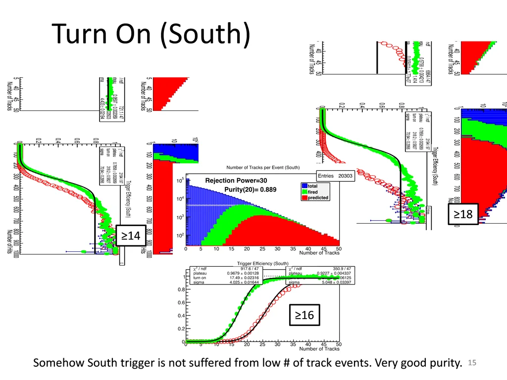 slide15