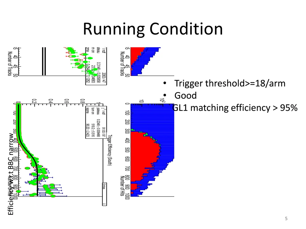 slide5
