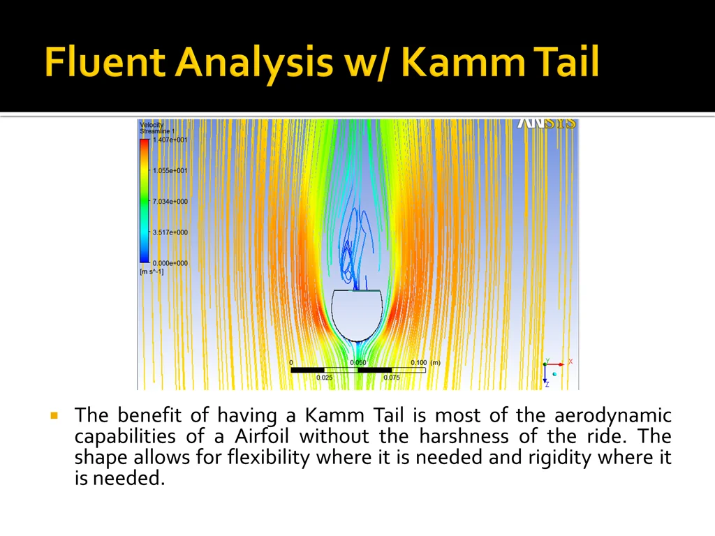 the benefit of having a kamm tail is most
