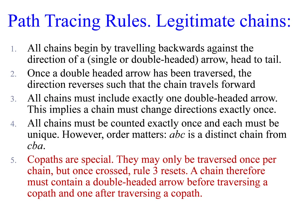 path tracing rules legitimate chains 4