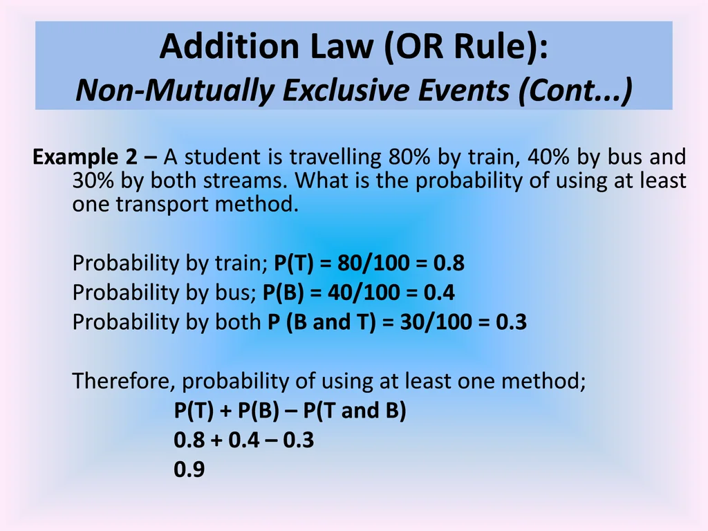 addition law or rule non mutually exclusive