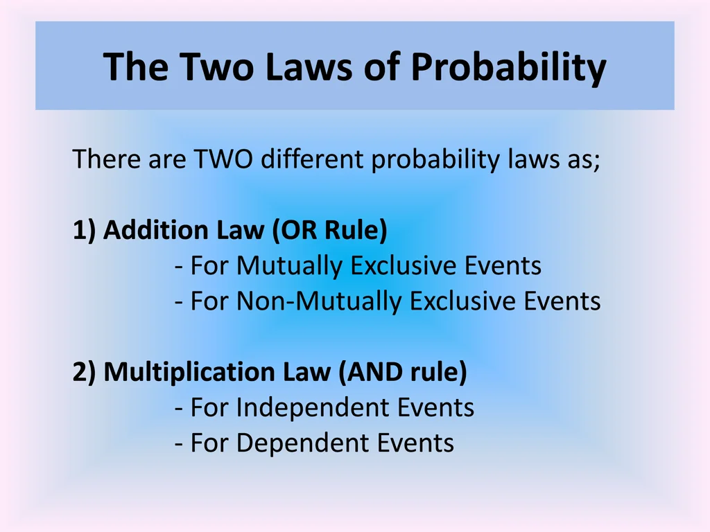 the two laws of probability
