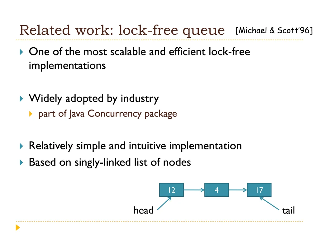 ms queue brief review enqueue