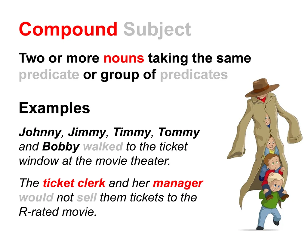 compound subject