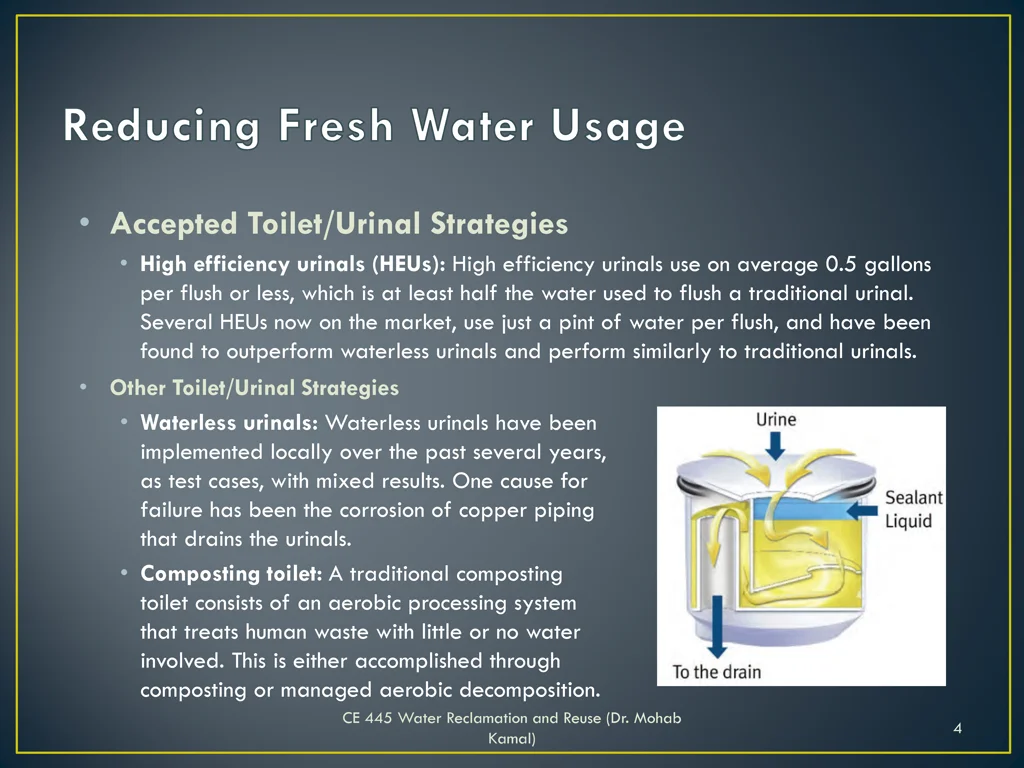 accepted toilet urinal strategies high efficiency 1
