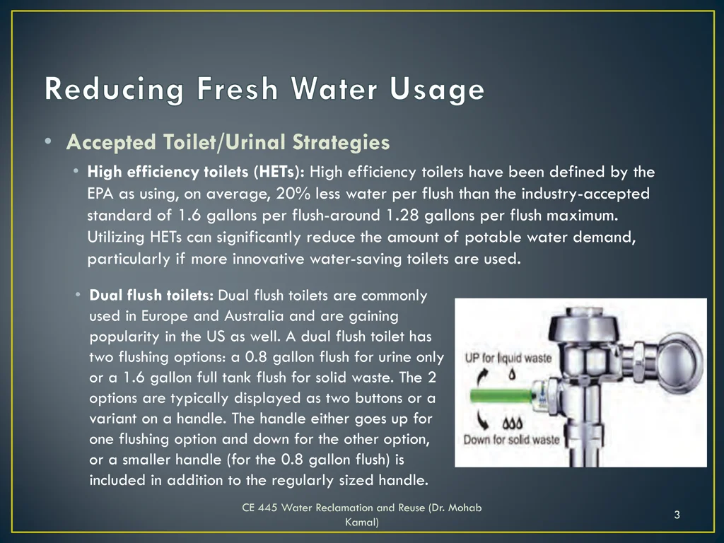 accepted toilet urinal strategies high efficiency