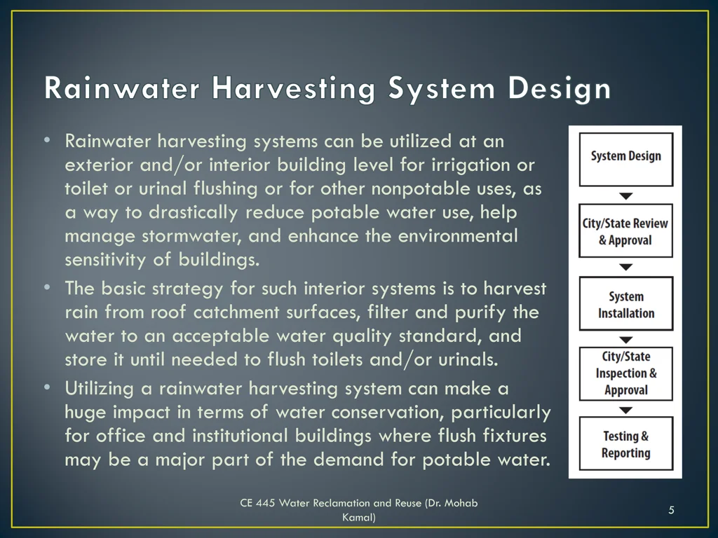rainwater harvesting systems can be utilized