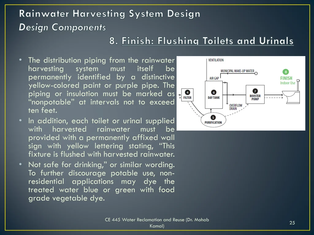the distribution piping from the rainwater