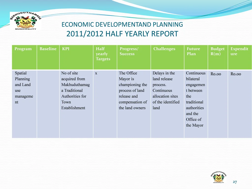 economic developmentand planning 2011 2012 half
