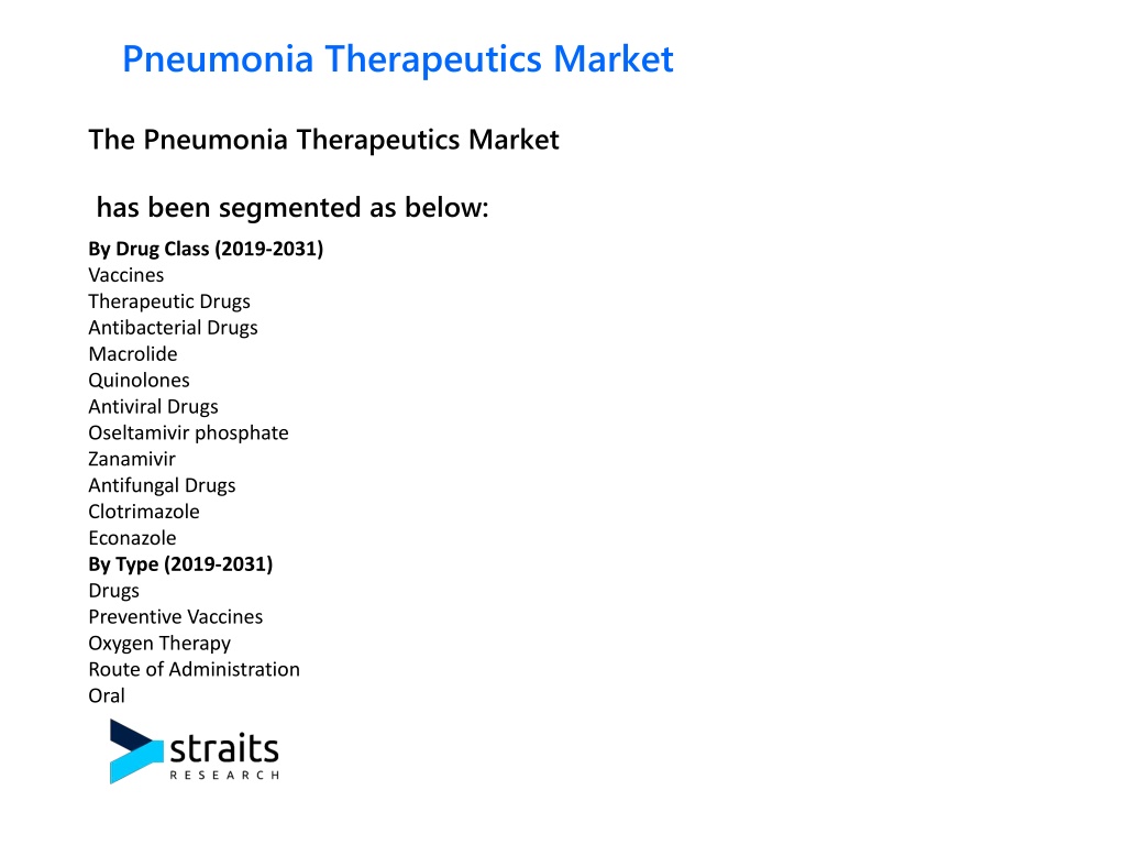 PPT Pneumonia Therapeutics Market Trends & Insights 2024 Growth and Forecasts PowerPoint