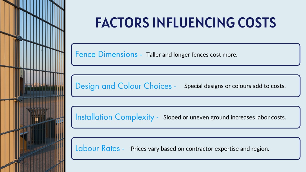 PPT Understanding Colorbond Fencing Costs PowerPoint Presentation, free download ID14032794
